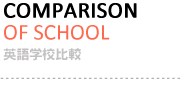 英語学校比較
