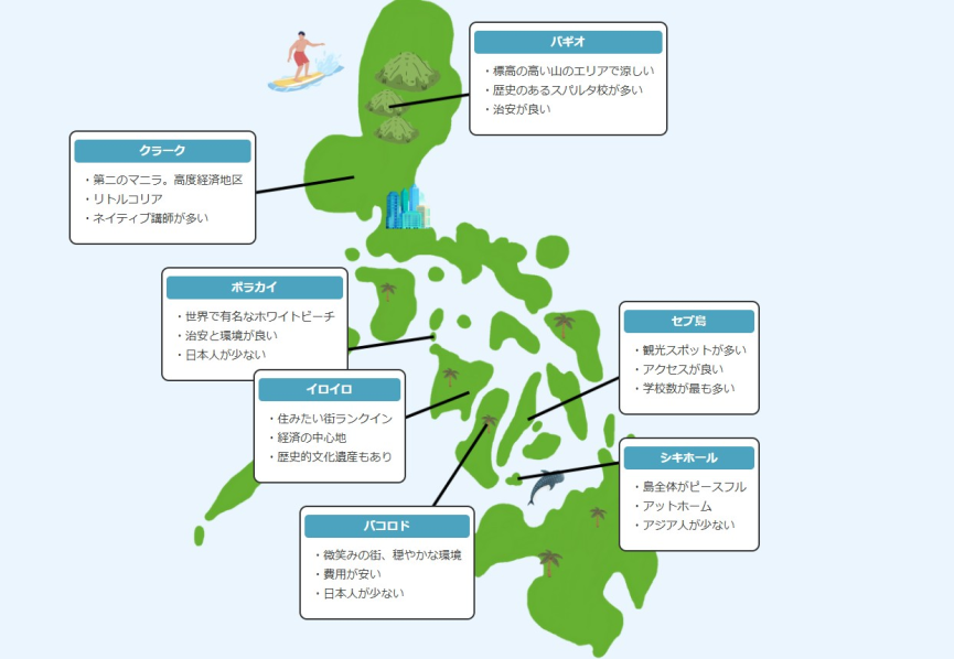 クラーク/バギオ2週間出張記 ～CEBU21は