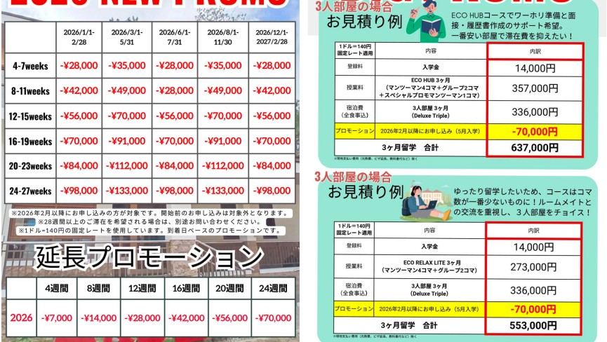 【バギオ/A&J Eco】最大7万円割引で3ヶ月55万円台〜!?2026年大型プロモを分かりやすく解説! - 0