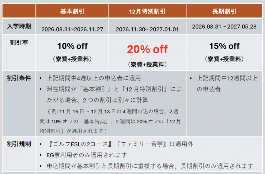 【クラーク/EG Academy】フィリピン留学が最大20%OFF!? 閑散期割引キャンペーン! - 0