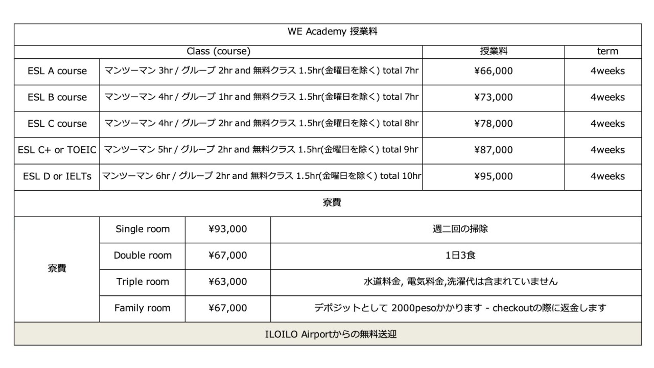 イロイロの穴場校「We Academy」校長が西新宿オフィスに来てくれました！ - 1