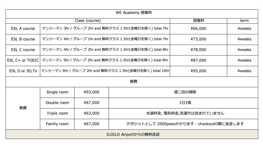 イロイロの穴場校「We Academy」校長が西新宿オフィスに来てくれました！ - 1
