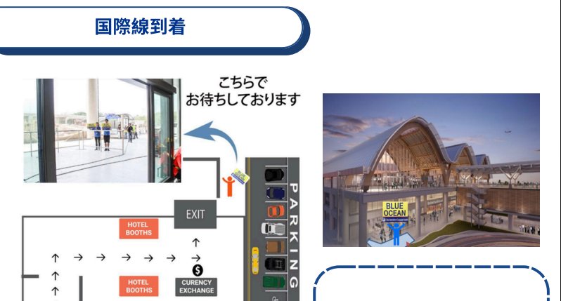 国際線到着後の集合場所の案内