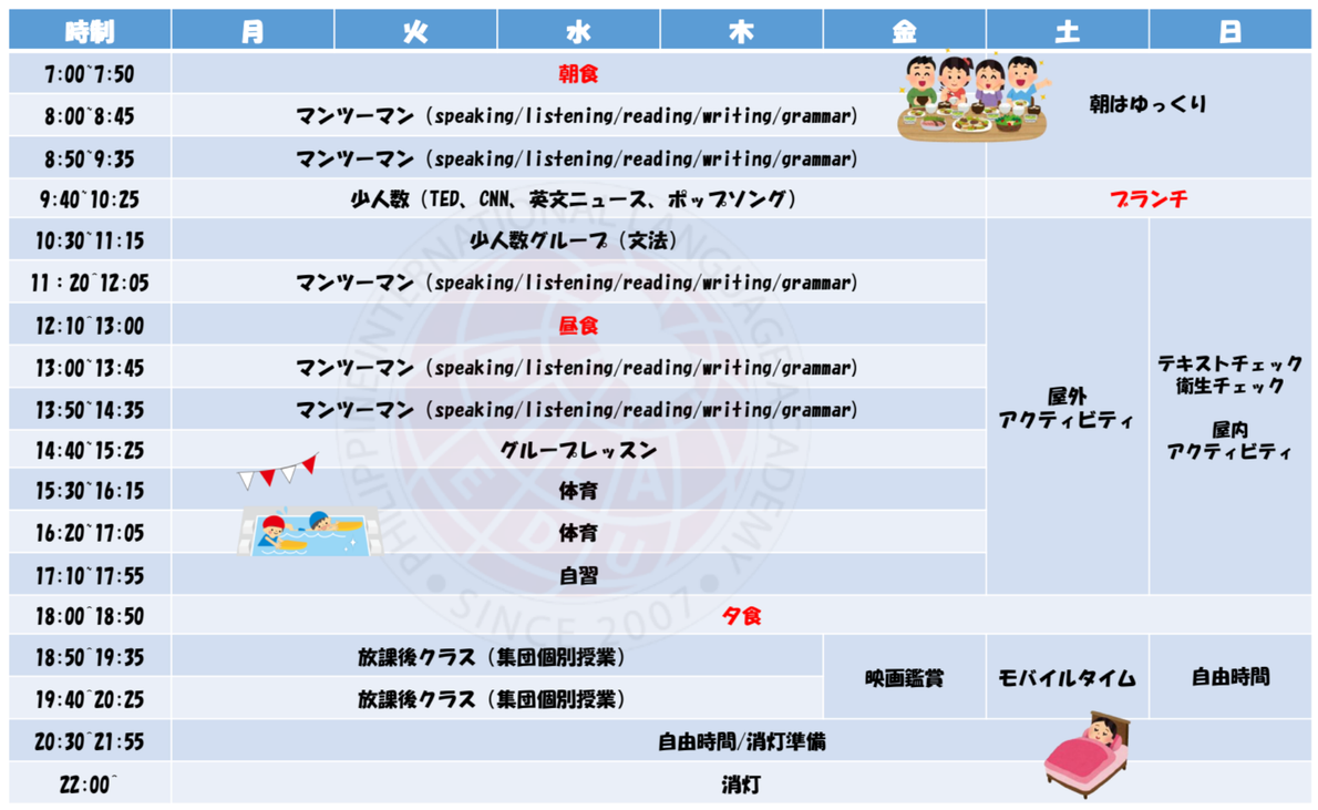 ジュニアキャンプ開催校
